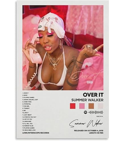 Amazon.com: Summer Walker - Over It Album Cover Canvas Posters for